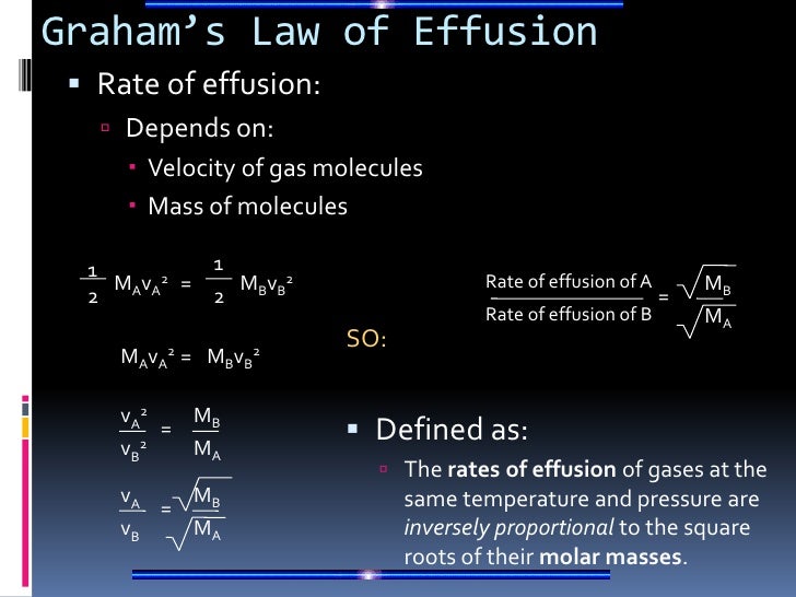 Chapter 11.4 Effusion and Diffusion