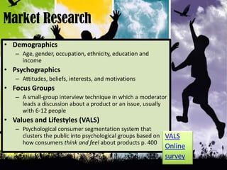 Market ResearchDemographicsAge, gender, occupation, ethnicity, education and incomePsychographicsAttitudes, beliefs, interests, and motivationsFocus GroupsA small-group interview technique in which a moderator leads a discussion about a product or an issue, usually with 6-12 peopleValues and Lifestyles (VALS)Psychological consumer segmentation system that clusters the public into psychological groups based on how consumers think and feel about products p. 400VALS Online survey