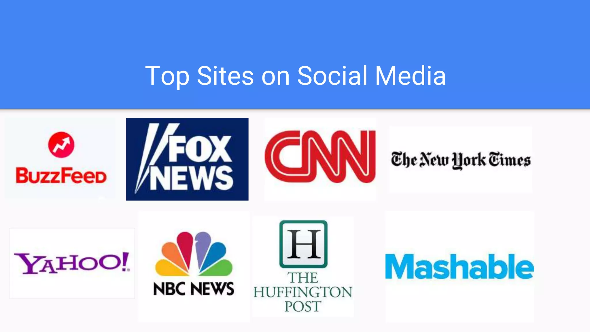 Top Sites on Social Media
 