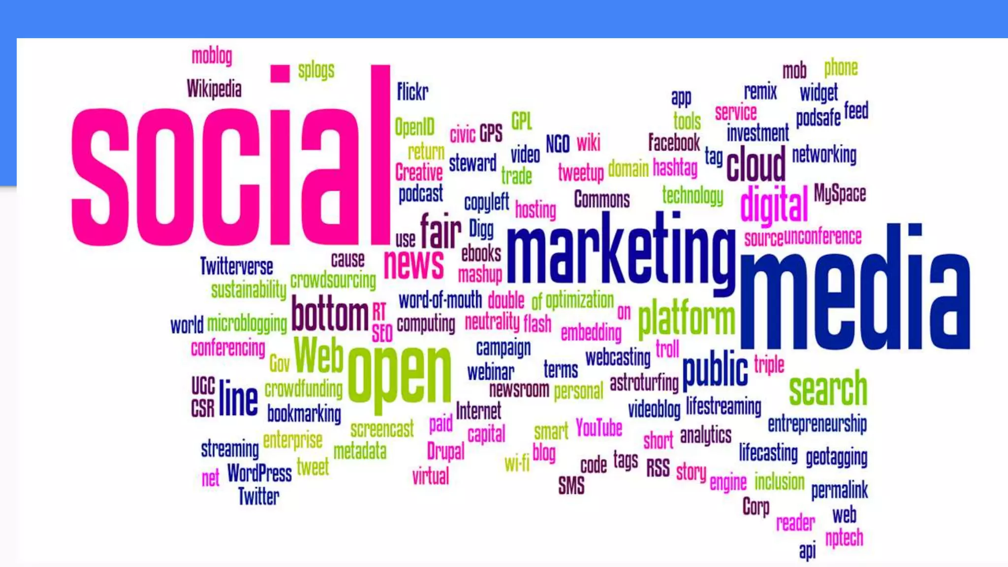 Chapter 11  best practices in social media (2)