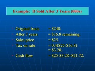 • Original basis
Original basis = $240.
= $240.
• After 3 years
After 3 years = $16.8 remaining.
= $16.8 remaining.
• Sales price
Sales price = $25.
= $25.
• Tax on sale
Tax on sale = 0.4($25-$16.8)
= 0.4($25-$16.8)
= $3.28.
= $3.28.
• Cash flow
Cash flow = $25-$3.28=$21.72.
= $25-$3.28=$21.72.
Example: If Sold After 3 Years (000s)
 