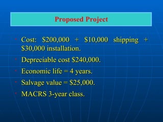 • Cost: $200,000 + $10,000 shipping +
Cost: $200,000 + $10,000 shipping +
$30,000 installation.
$30,000 installation.
• Depreciable cost $240,000.
Depreciable cost $240,000.
• Economic life = 4 years.
Economic life = 4 years.
• Salvage value = $25,000.
Salvage value = $25,000.
• MACRS 3-year class.
MACRS 3-year class.
Proposed Project
 