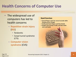Chapter 11 computer security and safety, ethics, and privacy | PPTX