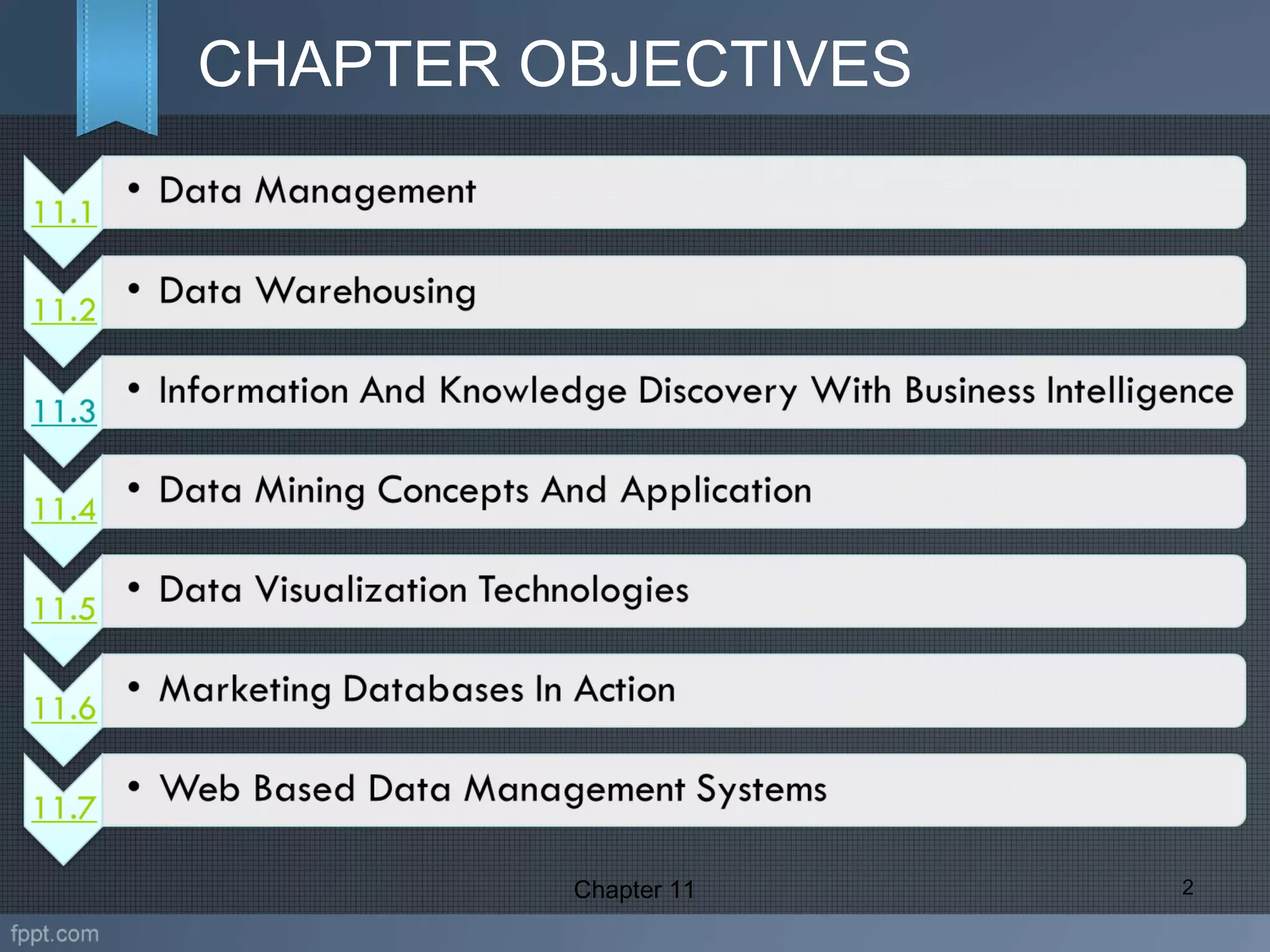 Chapter 11 2
CHAPTER OBJECTIVES
 