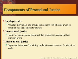 Components of PPrroocceedduurraall JJuussttiiccee 
Copyright © 2003 by The McGraw-Hill Companies, Inc. All rights reserved. 
 Employee voice 
 Provides individuals and groups the capacity to be heard, a way to 
communicate their interests upward 
 Interactional justice 
 Quality of interpersonal treatment that employees receive in their 
everyday work 
 Informational justice 
 Expressed in terms of providing explanations or accounts for decisions 
made 
 