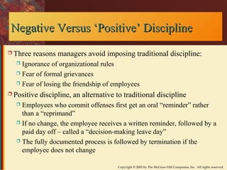 Negative Versus ‘‘PPoossiittiivvee’’ DDiisscciipplliinnee 
 Three reasons managers avoid imposing traditional discipline: 
 Ignorance of organizational rules 
 Fear of formal grievances 
 Fear of losing the friendship of employees 
 Positive discipline, an alternative to traditional discipline 
 Employees who commit offenses first get an oral “reminder” rather 
than a “reprimand” 
 If no change, the employee receives a written reminder, followed by a 
paid day off – called a “decision-making leave day” 
 The fully documented process is followed by termination if the 
employee does not change 
Copyright © 2003 by The McGraw-Hill Companies, Inc. All rights reserved. 
 