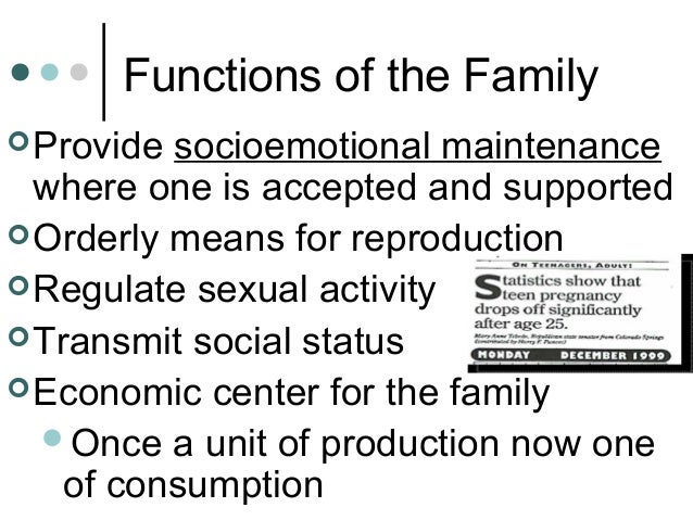 Changing Structure and Function of Family a