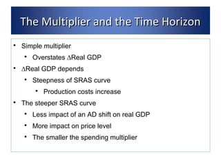 TThhee MMuullttiipplliieerr aanndd tthhee TTiimmee HHoorriizzoonn 
 Simple multiplier 
 Overstates ΔReal GDP 
 ΔReal GDP depends 
 Steepness of SRAS curve 
 Production costs increase 
 The steeper SRAS curve 
 Less impact of an AD shift on real GDP 
 More impact on price level 
 The smaller the spending multiplier 
 