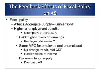 The Feedback EEffffeeccttss ooff FFiissccaall PPoolliiccyy 
oonn AASS 
 Fiscal policy 
– Affects Aggregate Supply – unintentional 
– Higher unemployment benefits 
• Unemployed; increase C 
• Paid: higher taxes on earnings 
• Employed: decrease C 
• Same MPC for employed and unemployed 
• No change in: AD, real GDP 
• Redistribution of income 
• Decrease labor supply 
• Decrease AS 
 