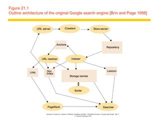 Google Distributed System Designing Distributed Systems: Google Cas Study | PPT