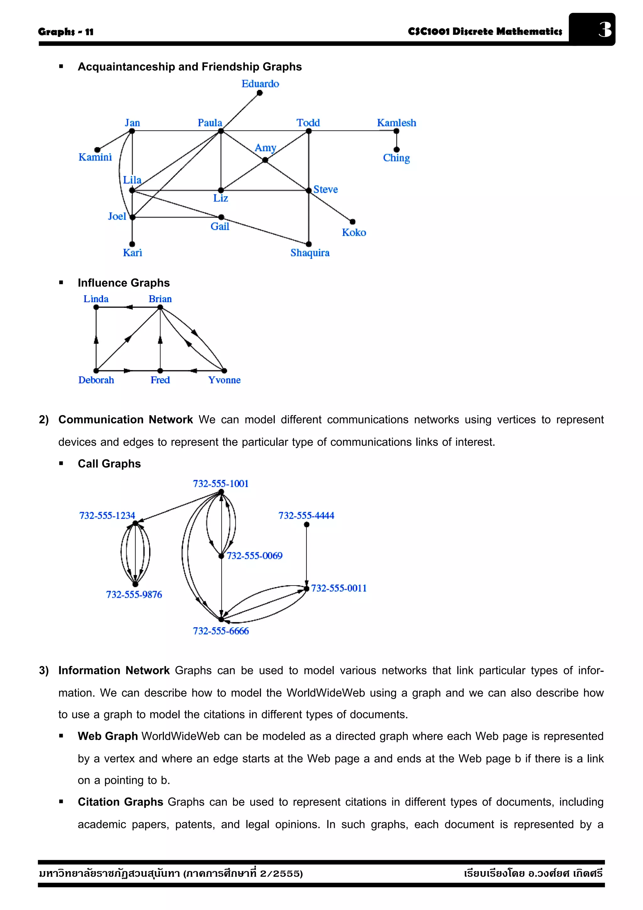 Graphs - 11                                                          CSC1001 Discrete Mathematics            3
       Acquaintanceship and Friendship Graphs




       Influence Graphs




2) Communication Network We can model different communications networks using vertices to represent
   devices and edges to represent the particular type of communications links of interest.
       Call Graphs




3) Information Network Graphs can be used to model various networks that link particular types of infor-
   mation. We can describe how to model the WorldWideWeb using a graph and we can also describe how
   to use a graph to model the citations in different types of documents.
       Web Graph WorldWideWeb can be modeled as a directed graph where each Web page is represented
       by a vertex and where an edge starts at the Web page a and ends at the Web page b if there is a link
       on a pointing to b.
       Citation Graphs Graphs can be used to represent citations in different types of documents, including
       academic papers, patents, and legal opinions. In such graphs, each document is represented by a

มหาวิทยาลัยราชภัฏสวนส ุนันทา (ภาคการศึกษาที่ 2/2555)                            เรียบเรียงโดย อ.วงศ์ยศ เกิดศรี
 