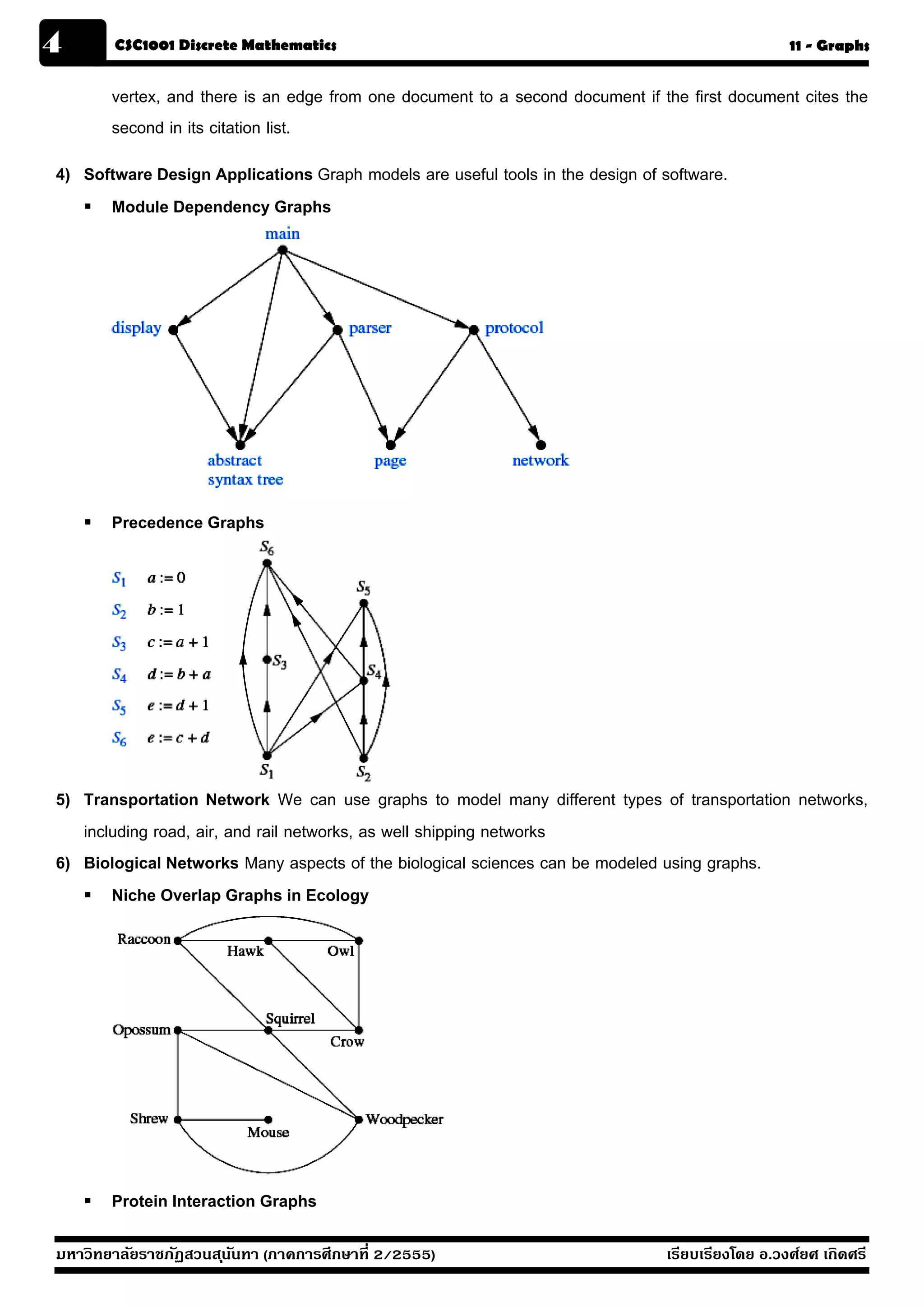 4       CSC1001 Discrete Mathematics                                                             11 - Graphs


       vertex, and there is an edge from one document to a second document if the first document cites the
       second in its citation list.
4) Software Design Applications Graph models are useful tools in the design of software.
      Module Dependency Graphs




       Precedence Graphs




5) Transportation Network We can use graphs to model many different types of transportation networks,
   including road, air, and rail networks, as well shipping networks
6) Biological Networks Many aspects of the biological sciences can be modeled using graphs.
       Niche Overlap Graphs in Ecology




       Protein Interaction Graphs

มหาวิทยาลัยราชภัฏสวนส ุนันทา (ภาคการศึกษาที่ 2/2555)                           เรียบเรียงโดย อ.วงศ์ยศ เกิดศรี
 