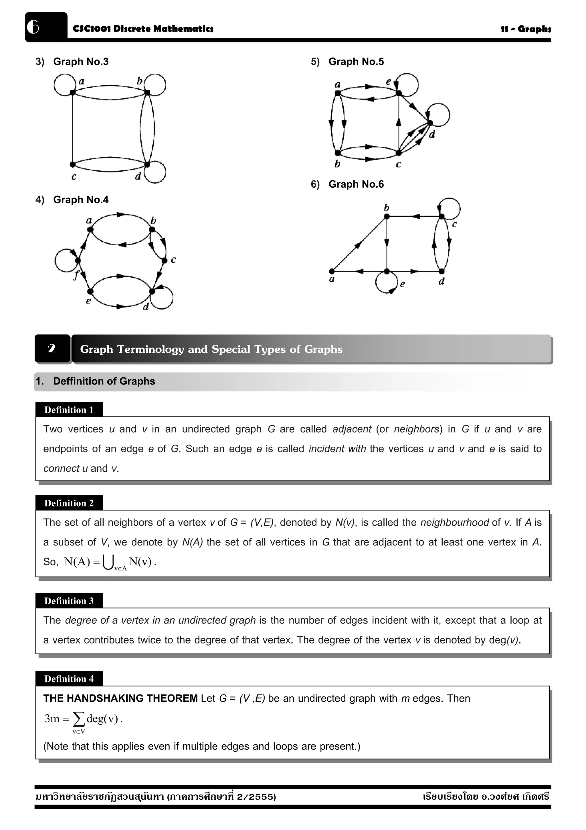 6         CSC1001 Discrete Mathematics                                                                    11 - Graphs


3) Graph No.3                                                  5) Graph No.5




                                                               6) Graph No.6
4) Graph No.4




     2      Graph Terminology and Special Types of Graphs
1. Deffinition of Graphs
    Definition 1
    Two vertices u and v in an undirected graph G are called adjacent (or neighbors) in G if u and v are
    endpoints of an edge e of G. Such an edge e is called incident with the vertices u and v and e is said to
    connect u and v.

    Definition 2
    The set of all neighbors of a vertex v of G = (V,E), denoted by N(v), is called the neighbourhood of v. If A is
    a subset of V, we denote by N(A) the set of all vertices in G that are adjacent to at least one vertex in A.
    So, N(A) = Uv∈A N(v) .

    Definition 3
    The degree of a vertex in an undirected graph is the number of edges incident with it, except that a loop at
    a vertex contributes twice to the degree of that vertex. The degree of the vertex v is denoted by deg(v).

    Definition 4

    THE HANDSHAKING THEOREM Let G = (V ,E) be an undirected graph with m edges. Then
    3m = ∑ deg( v) .
          v∈V

    (Note that this applies even if multiple edges and loops are present.)


มหาวิทยาลัยราชภัฏสวนส ุนันทา (ภาคการศึกษาที่ 2/2555)                                    เรียบเรียงโดย อ.วงศ์ยศ เกิดศรี
 