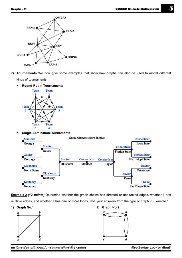 Discrete-Chapter 11 Graphs Part I | PDF