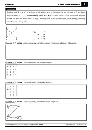 Graphs - 11                                                                   CSC1001 Discrete Mathematics          13
  Definition 2

 Suppose that G = (V ,E) is a simple graph where |V| = n. Suppose that the vertices of G are listed
 arbitrarily as v1, v2, . . . , vn. The adjacency matrix A (or AG) of G, with respect to this listing of the vertices,
 is the n x n zero–one matrix with 1 as its (i, j )th entry when vi and vj are adjacent, and 0 as its (i, j )th entry
 when they are not adjacent.




Example 15 (4 points) Use an adjacency matrix to represent the graph in adjacency list example.




Example 16 (4 points) Draw a graph with the adjacency matrix
 ⎡0   1   0      1⎤
 ⎢0   0   0      0⎥
 ⎢                ⎥
 ⎢1   1   0      1⎥
 ⎢                ⎥
 ⎣0   1   1      0⎦


Example 17 (4 points) Draw a graph with the adjacency matrix
 ⎡1   0   1      1⎤
 ⎢0   1   0      1⎥
 ⎢                ⎥
 ⎢1   0   0      1⎥
 ⎢                ⎥
 ⎣1   1   1      1⎦


Example 18 (4 points) Use an adjacency matrix to represent the graph.




มหาวิทยาลัยราชภัฏสวนส ุนันทา (ภาคการศึกษาที่ 2/2555)                                      เรียบเรียงโดย อ.วงศ์ยศ เกิดศรี
 