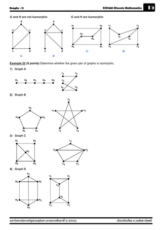 Graphs - 11                                                           CSC1001 Discrete Mathematics          15
G and H are not isomorphic                     G and H are isomorphic




Example 22 (8 points) Determine whether the given pair of graphs is isomorphic.
1) Graph A




2) Graph B




3) Graph C




4) Graph D




มหาวิทยาลัยราชภัฏสวนส ุนันทา (ภาคการศึกษาที่ 2/2555)                              เรียบเรียงโดย อ.วงศ์ยศ เกิดศรี
 