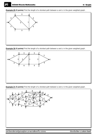 20      CSC1001 Discrete Mathematics                                                               11 - Graphs


Example 29 (5 points) Find the length of a shortest path between a and z in the given weighted graph.




Example 30 (5 points) Find the length of a shortest path between a and z in the given weighted graph.




Example 31 (5 points) Find the length of a shortest path between a and z in the given weighted graph.




มหาวิทยาลัยราชภัฏสวนส ุนันทา (ภาคการศึกษาที่ 2/2555)                             เรียบเรียงโดย อ.วงศ์ยศ เกิดศรี
 