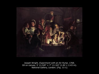 Joseph Wright. Experiment with an Air Pump. 1768.
Oil on canvas. 5' 11-5∕8" × 7" 11-3∕4" (1.82 × 2.43 m).
National Gallery, London. [Fig. 11-1]
 