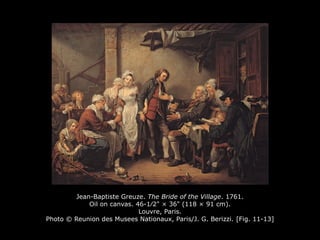 Jean-Baptiste Greuze. The Bride of the Village. 1761.
Oil on canvas. 46-1∕2" × 36" (118 × 91 cm).
Louvre, Paris.
Photo © Reunion des Musees Nationaux, Paris/J. G. Berizzi. [Fig. 11-13]
 