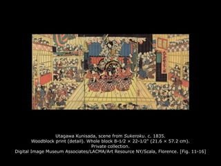 Utagawa Kunisada, scene from Sukeroku. c. 1835.
Woodblock print (detail). Whole block 8-1∕2 × 22-1∕2" (21.6 × 57.2 cm).
Private collection.
Digital Image Museum Associates/LACMA/Art Resource NY/Scala, Florence. [Fig. 11-16]
 