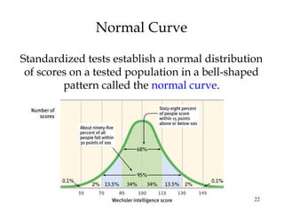 22
Normal Curve
Standardized tests establish a normal distribution
of scores on a tested population in a bell-shaped
pattern called the normal curve.
 