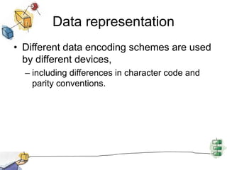 Data representationDifferent data encoding schemes are used by different devices, including differences in character code and parity conventions.