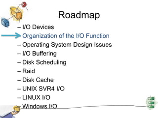 RoadmapI/O DevicesOrganization of the I/O FunctionOperating System Design IssuesI/O BufferingDisk SchedulingRaidDisk CacheUNIX SVR4 I/OLINUX I/OWindows I/O