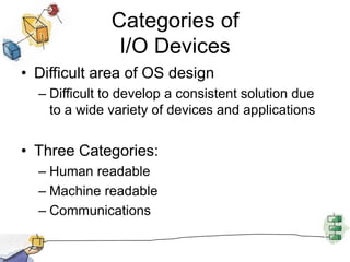 Categories of I/O DevicesDifficult area of OS designDifficult to develop a consistent solution due to a wide variety of devices and applicationsThree Categories:Human readableMachine readableCommunications