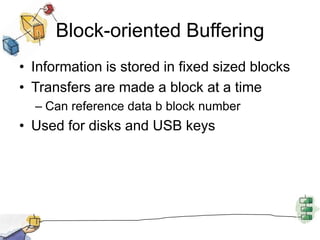 File SystemDirectory managementConcerned with user operations affecting filesFile SystemLogical structure and operationsPhysical organisation]Converts logical names to physical addresses