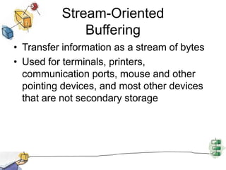 RoadmapI/O DevicesOrganization of the I/O FunctionOperating System Design IssuesI/O BufferingDisk SchedulingRaidDisk CacheUNIX SVR4 I/OLINUX I/OWindows I/O