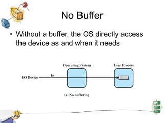 I/O BufferingProcesses must wait for I/O to complete before proceedingTo avoid deadlock certain pages must remain in main memory during I/OIt may be more efficient to perform input transfers in advance of requests being made and to perform output transfers some time after the request is made.