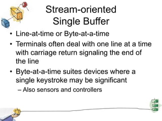 No BufferWithout a buffer, the OS directly access the device as and when it needs