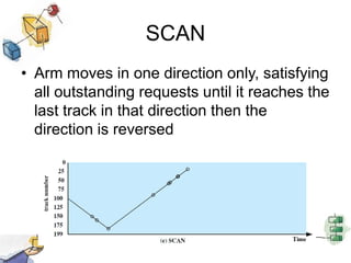 PriorityGoal is not to optimize disk use but to meet other objectivesShort batch jobs may have higher priorityProvide good interactive response timeLonger jobs may have to wait an excessively long timeA poor policy for database systems