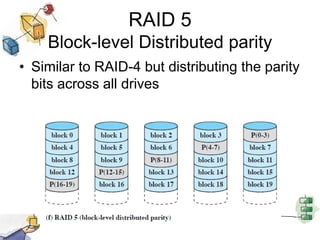 RAID 2 (Using Hamming code)Synchronised disk rotationData stripping is used (extremely small)Hamming code used to correct single bit errors and detect double-bit errors 
