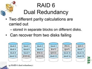 RAID 3 bit-interleaved paritySimilar to RAID-2 but uses all parity bits stored on a single drive