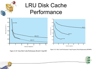 Least Recently UsedThe block that has been in the cache the longest with no reference to it is replacedA stack of pointers reference the cacheMost recently referenced block is on the top of the stackWhen a block is referenced or brought into the cache, it is placed on the top of the stack