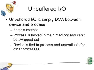 UNIX SVR4 I/OEach individual device is associated with a special fileTwo types of I/OBufferedUnbuffered