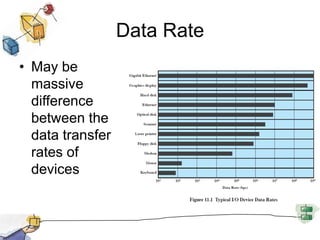 Data RateMay be massive difference between the data transfer rates of devices