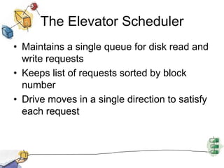 I/O for Device Types