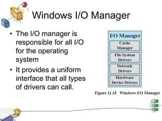 Anticipatory I/O schedulerElevator and deadline scheduling can be counterproductive if there are numerous synchronous read requests.Delay a short period of time after satisfying a read request to see if a new nearby request can be made