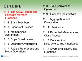Copyright © 2020, 2017, 2014 Pearson Education, Inc. All Rights Reserved
OUTLINE
11.1 The this Pointer and
Constant Member
Functions
11.2 Static Members
11.3 Friends of Classes
11.4 Memberwise
Assignment
11.5 Copy Constructors
11.6 Operator Overloading
11.7 Rvalue References and
Move Operations
11-1
11.8 Type Conversion
Operators
11.9 Convert Constructors
11.10 Aggregation and
Composition
11.11 Inheritance
11.12 Protected Members and
Class Access
11.13 Constructors,
Destructors, and Inheritance
11.14 Overriding Base Class
Functions
 