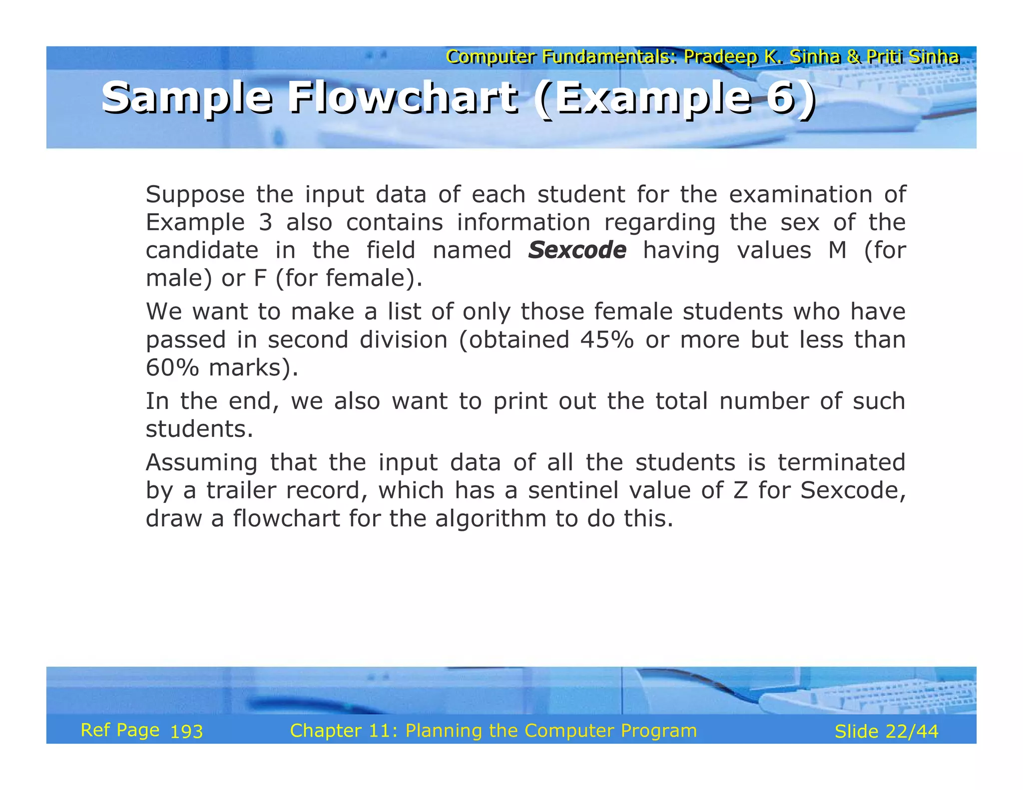 Computer Fundamentals: Pradeep K. Sinha & Priti SinhaComputer Fundamentals: Pradeep K. Sinha & Priti Sinha
Slide 22/44Chapter 11: Planning the Computer ProgramRef Page
Suppose the input data of each student for the examination of
Example 3 also contains information regarding the sex of the
candidate in the field named Sexcode having values M (for
male) or F (for female).
We want to make a list of only those female students who have
passed in second division (obtained 45% or more but less than
60% marks).
In the end, we also want to print out the total number of such
students.
Assuming that the input data of all the students is terminated
by a trailer record, which has a sentinel value of Z for Sexcode,
draw a flowchart for the algorithm to do this.
Sample Flowchart (Example 6)Sample Flowchart (Example 6)
193
 