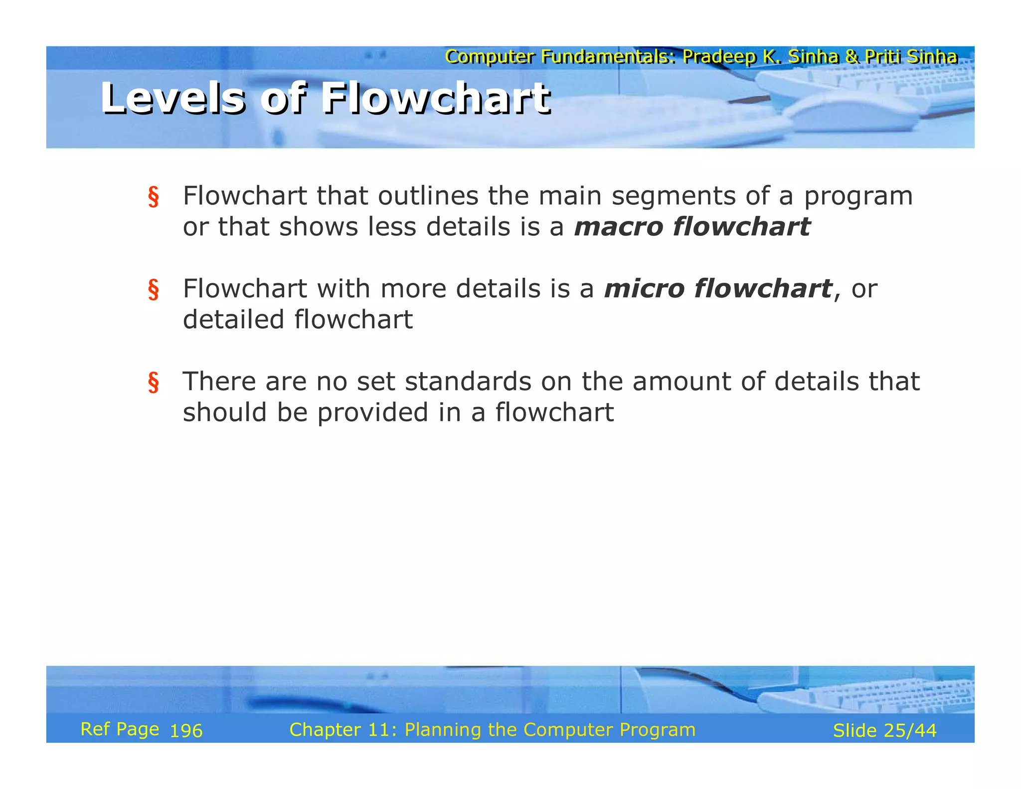 Computer Fundamentals: Pradeep K. Sinha & Priti SinhaComputer Fundamentals: Pradeep K. Sinha & Priti Sinha
Slide 25/44Chapter 11: Planning the Computer ProgramRef Page
Levels of FlowchartLevels of Flowchart
§ Flowchart that outlines the main segments of a program
or that shows less details is a macro flowchart
§ Flowchart with more details is a micro flowchart, or
detailed flowchart
§ There are no set standards on the amount of details that
should be provided in a flowchart
196
 