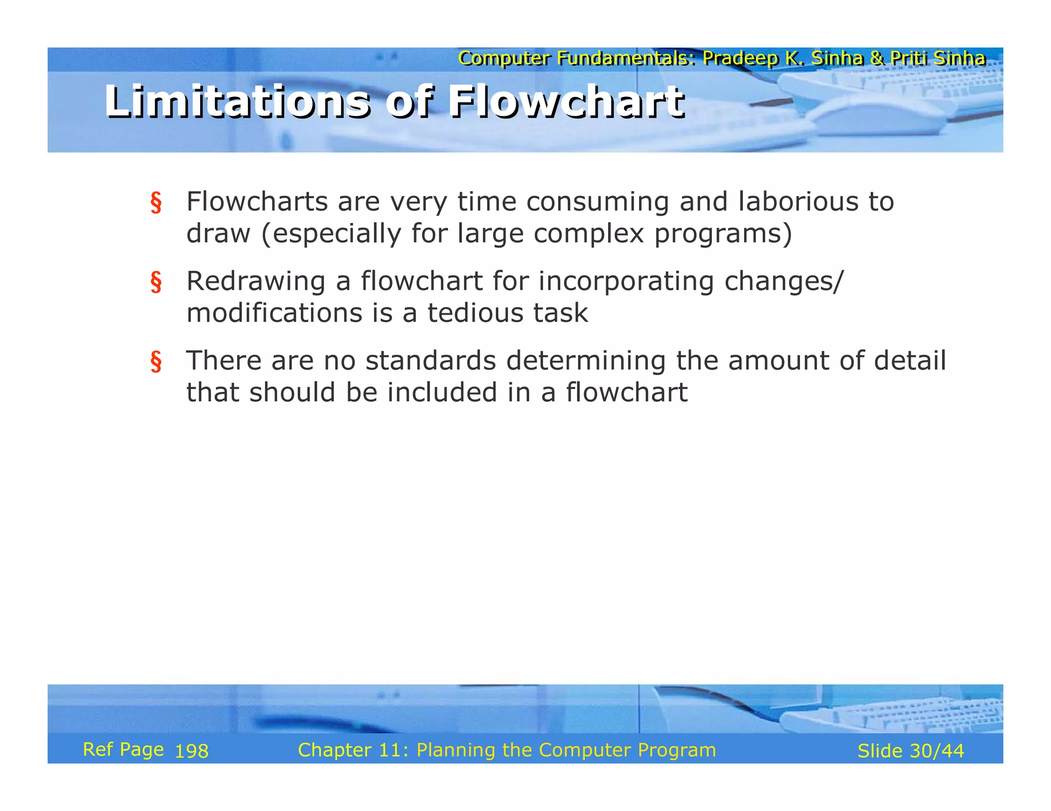 Computer Fundamentals: Pradeep K. Sinha & Priti SinhaComputer Fundamentals: Pradeep K. Sinha & Priti Sinha
Slide 30/44Chapter 11: Planning the Computer ProgramRef Page
Limitations of FlowchartLimitations of Flowchart
§ Flowcharts are very time consuming and laborious to
draw (especially for large complex programs)
§ Redrawing a flowchart for incorporating changes/
modifications is a tedious task
§ There are no standards determining the amount of detail
that should be included in a flowchart
198
 