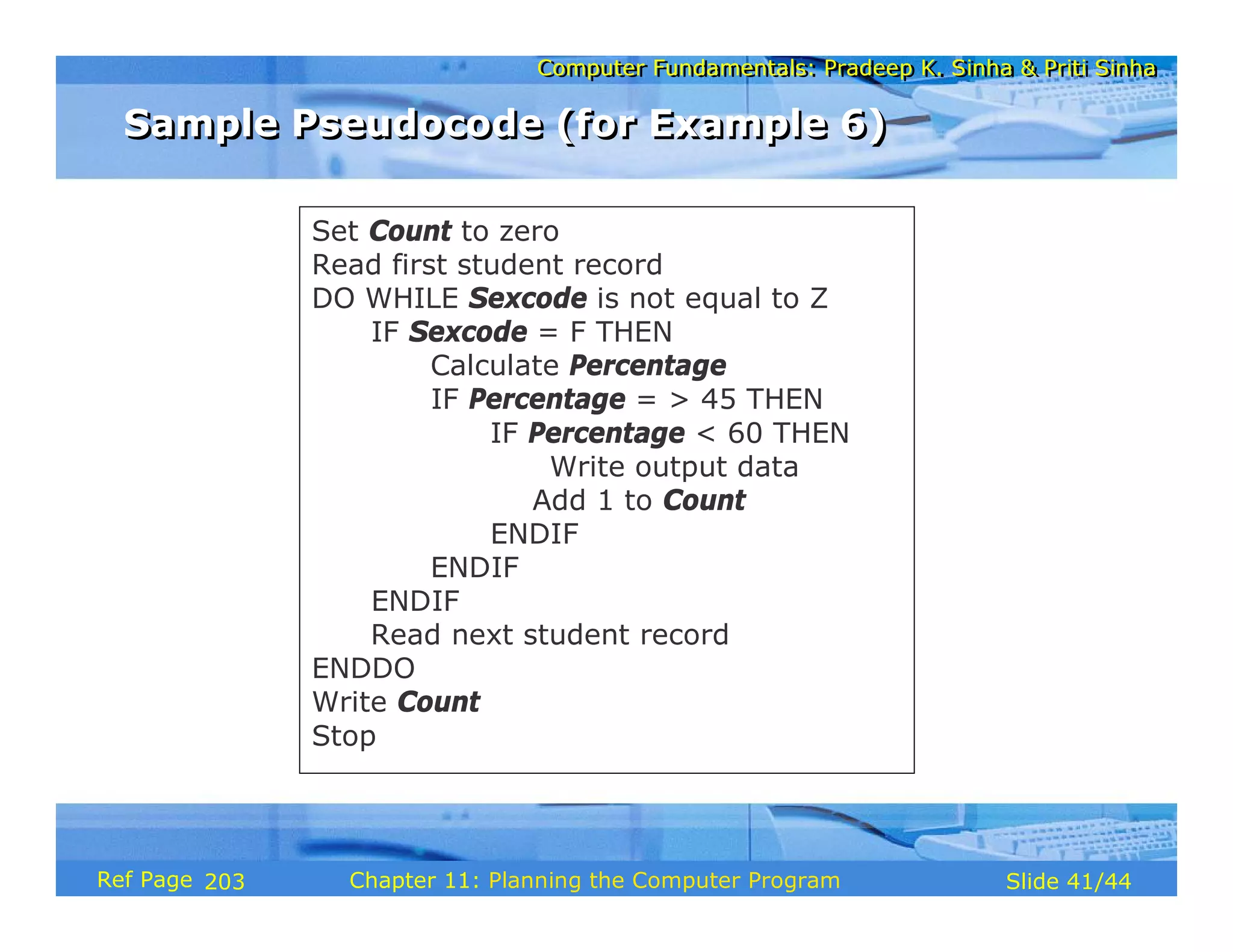 Computer Fundamentals: Pradeep K. Sinha & Priti SinhaComputer Fundamentals: Pradeep K. Sinha & Priti Sinha
Slide 41/44Chapter 11: Planning the Computer ProgramRef Page
Sample Pseudocode (for Example 6)Sample Pseudocode (for Example 6)
Set Count to zero
Read first student record
DO WHILE Sexcode is not equal to Z
IF Sexcode = F THEN
Calculate Percentage
IF Percentage = > 45 THEN
IF Percentage < 60 THEN
Write output data
Add 1 to Count
ENDIF
ENDIF
ENDIF
Read next student record
ENDDO
Write Count
Stop
203
 