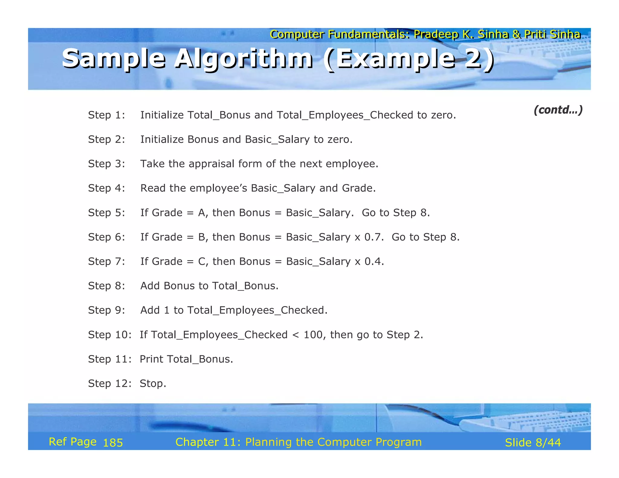 Computer Fundamentals: Pradeep K. Sinha & Priti SinhaComputer Fundamentals: Pradeep K. Sinha & Priti Sinha
Slide 8/44Chapter 11: Planning the Computer ProgramRef Page
Step 1: Initialize Total_Bonus and Total_Employees_Checked to zero.
Step 2: Initialize Bonus and Basic_Salary to zero.
Step 3: Take the appraisal form of the next employee.
Step 4: Read the employee’s Basic_Salary and Grade.
Step 5: If Grade = A, then Bonus = Basic_Salary. Go to Step 8.
Step 6: If Grade = B, then Bonus = Basic_Salary x 0.7. Go to Step 8.
Step 7: If Grade = C, then Bonus = Basic_Salary x 0.4.
Step 8: Add Bonus to Total_Bonus.
Step 9: Add 1 to Total_Employees_Checked.
Step 10: If Total_Employees_Checked < 100, then go to Step 2.
Step 11: Print Total_Bonus.
Step 12: Stop.
Sample Algorithm (Example 2)Sample Algorithm (Example 2)
(contd…)
185
 
