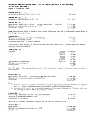 BUSINESS AND TRANSFER TAXATION 5th Edition (BY: VALENCIA & ROXAS)
SUGGESTED ANSWERS
Chapter 11: PERCENTAGE TAXES
Problem 11 – 34 A
Percentage tax [P62,400/(100%-1%-3%) x 3% P 1,950
Problem 11 – 35 C
Net payment (P200,000 x (100% - 1% - 2%) P 194,000
Problem 11 – 36
Gross receipts (P480,000 + P190,000 + P100,000 + P2,000,000 + P2,500,000) P5,270,000
Multiplied by applicable business tax rate - VAT 12%
Business tax liability P 632,400
Note: Sale of service should be based on gross receipts (collections) while sale of foods and beverages should be
based on gross sales (revenues).
Problem 11 – 37
Minimum quarterly amount – City taxi (P98,600 x 2) P197,200
Multiplied by percentage tax rate 3%
Percentage tax payable – 2nd
quarter (answer) P 5,916
The total actual gross receipts and related percentage taxes from April to June (2nd
quarter) were lower than the
minimum, hence not applicable.
Problem 11 – 38
Tax units Actual Minimum
1 100,000 98,600
2 80,000 98,600
3 95,000 98,600
4 90,000 98,600
5 105,000 98,600
Total amount = higher amount 470,000 493,000
Multiplied by percentage tax 3%
Percentage tax 14,790
Note: The higher of the aggregate/total amount of the actual gross receipts or minimum amount is subject to
percentage tax.
Problem 11 – 39
Gross receipts (P2,500,000 + P5,000,000 + P3,000,000 + P1,500,000) P12,000,000
Multiplied by common carrier’s (by air /sea) VAT rate 12%
Business tax P 1,440,000
Notes:
1. Common carriers by air and sea relative to the transport of passengers within the Philippines is subject to
12% VAT. Transport of passengers by land however is subject to 3% percentage tax.
2. International air carriers and international shipping carriers doing business in the Philippines shall pay a
tax of three percent (3%) of their quarterly gross receipts.
Problem 11 – 40
Gross receipts (P100,000 + P50,000 + P150,000 + P200,000) P 500,000
Multiplied by applicable business tax rate 12%
Business tax for the quarter P 60,000
Note: R.A. 9337 changed the business tax rate of day and night club from 18% to 12% VAT.
Problem 11 – 41
Gross receipts P50,000,000
Multiplied by applicable franchise tax rate – VAT 12%
Franchise tax P 6,000,000
 