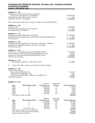 BUSINESS AND TRANSFER TAXATION 5th Edition (BY: VALENCIA & ROXAS)
SUGGESTED ANSWERS
Chapter 11: PERCENTAGE TAXES
Problem 11 – 42
Actual gross receipts from business operations
First quarter (P3,000,000 + P4,000,000) P7,000,000
Multiplied by applicable business tax rate 12%
Franchise tax due – first quarter P 840,000
Note: During the taxable year, its gross receipts exceeded P10,000,000.
Problem 11 – 43
Gross receipts P 500,000
Multiplied by percentage tax rate collected 10%
Percentage tax to be remitted P 50,000
Problem 11 – 44
Total gross receipts (P600,000 + P400,000) P1,000,000
Multiplied by percentage tax for professional basketball organization 15%
Percentage tax P 150,000
Problem 11 – 45
Total gross receipts (P800,000 + P300,000 + P500,000 + P50,000) P1,650,000
Multiplied by applicable business tax rate for cockpits 18%
Total business tax P 297,000
Problem 11 – 46
Income tax on cockfighting winnings (P500,000 x 20%) P 100,000
Percentage tax on horseracing winnings (P800,000 x 10%) 80,000
Income tax on horseracing winnings (P800,000 x 20%) 160,000
Total tax on winnings P 340,000
Problem 11 – 47
1. Percentage tax (P0.50 x 1,000,000) x 0.005 P 2,500
2. August 20, 2005 = last day of remittance without penalty.
Problem 11 – 48
Gross receipts tax on:
Rent income (P30,000 x 7%) P 2,100
Royalty income (P20,000 x 7%) 1,400
Interest income (P50,000 + P20,000 + P10,000) x 5% 4,000
Total percentage tax P 7,500
Problem 11 – 49
1.
Year Remaining maturity
Amount
of interest, etc.
Applicable
tax rate Gross receipt tax
2005 9 P 200,000 1% P 2,000
2006 8 200,000 1% 2,000
2007 7 200,000 1% 2,000
2008 6 200,000 1% 2,000
2009 5 200,000 5% 10,000
Total gross receipt tax paid P18,000
2.
Year Remaining maturity
Amount
of interest, etc.
Applicable
tax rate Gross receipt tax
2005 4 P 200,000 5% P10,000
2006 3 200,000 5% 10,000
2007 2 200,000 5% 10,000
2008 1 200,000 5% 10,000
2009 Less than 1 year 200,000 5% 10,000
Total gross receipt tax as recomputed P50,000
Less: Gross receipt tax previously paid 18,000
Gross receipt tax still due P32,000
 