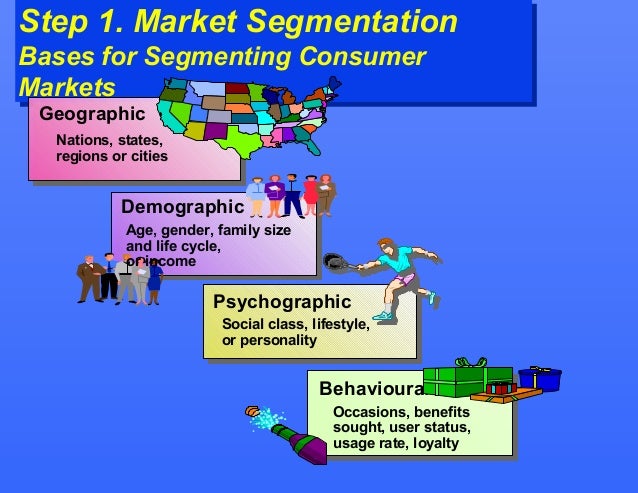 nokia n 91 geographic segmentation Mobile virtual network operator mvno brand segmentation it will not be download as much as you like to a free nokia n91. nokia n 91 geographic segmentation Mobile virtual network operator mvno brand segmentation it will not be download as much as you like to a free nokia n91.