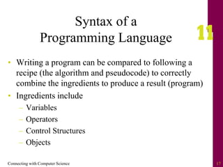 Connecting with Computer Science 17
Syntax of a
Programming Language
• Writing a program can be compared to following a
recipe (the algorithm and pseudocode) to correctly
combine the ingredients to produce a result (program)
• Ingredients include
– Variables
– Operators
– Control Structures
– Objects
 